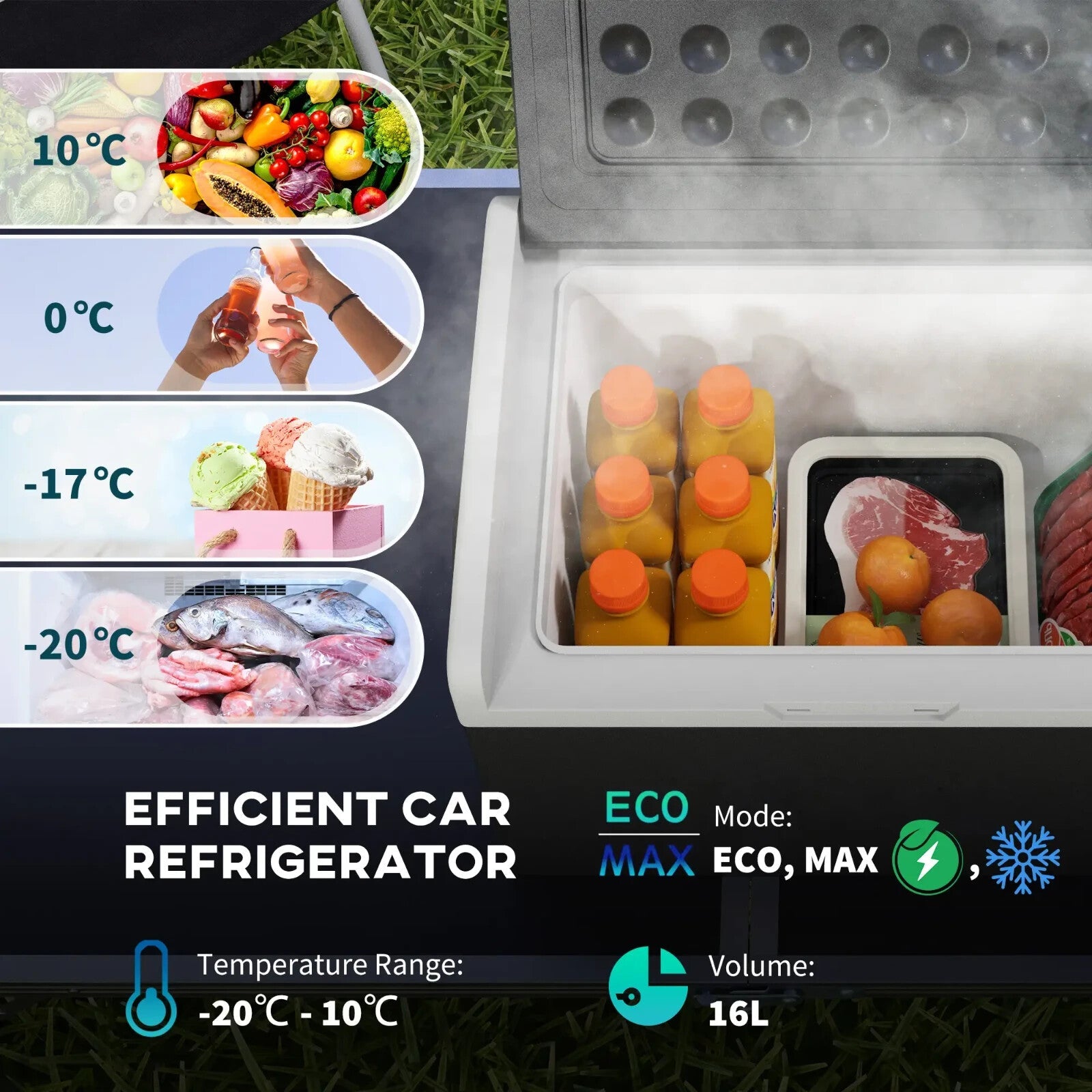 16L Portable Car Fridge Freezer 20℃ to 10℃ Adjustable Temperature DC 12V/24V - Home and Garden Furniture Shop - rustic - furniture
