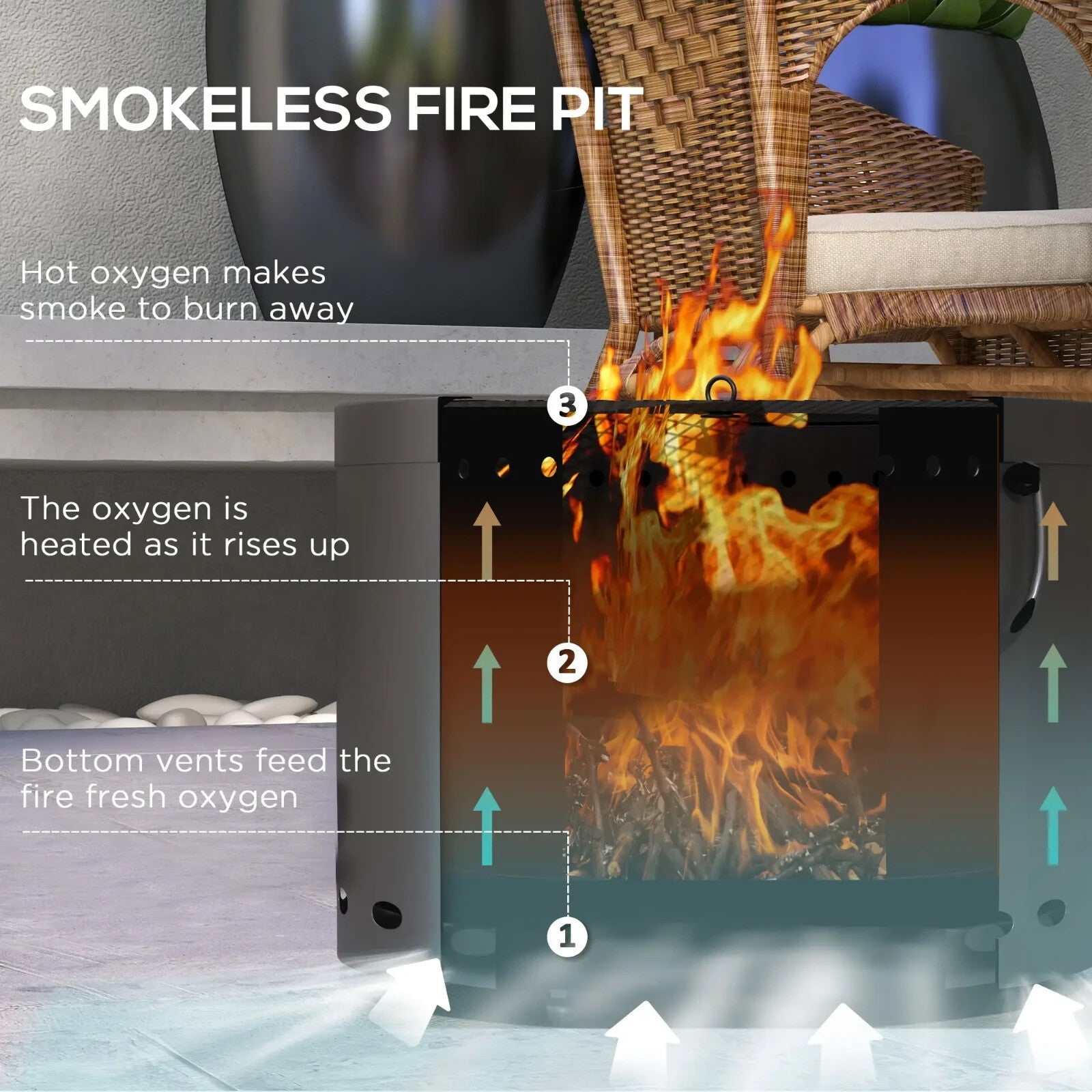 38cm Smokeless Portable Wood Burning Firepit with Screen and Poker for Camping - Home and Garden Furniture Shop - rustic - furniture