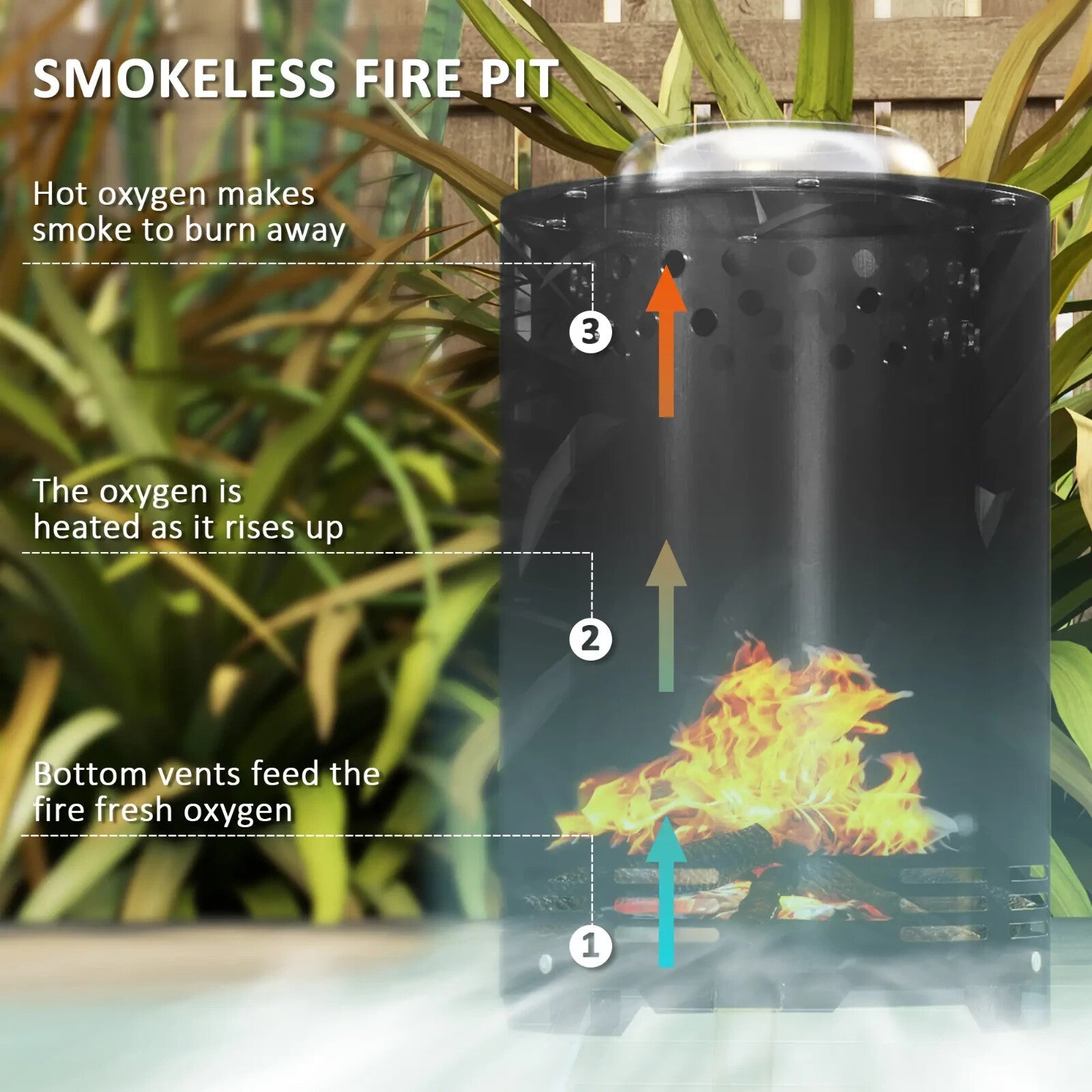 Fire Pit Portable Smokeless Powder Coated Stainless Steel With Poker Black - Home and Garden Furniture Shop - rustic - furniture