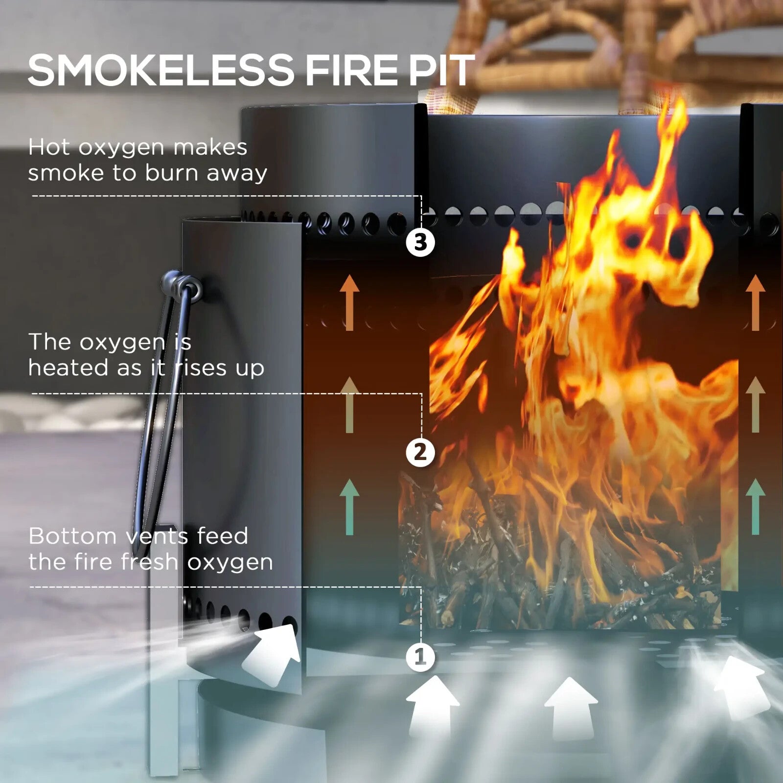 Fire Pit Smokeless Portable Round Metal Frame with Poker & Two Handles Black - Home and Garden Furniture Shop - rustic - furniture