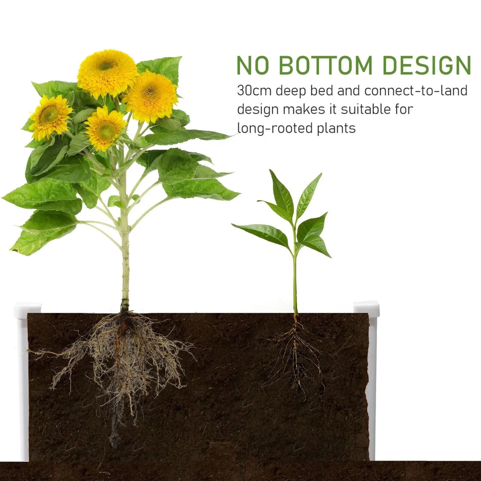 Garden Raised Bed Planter Box PP Grow Container for Vegetable or Flower 120x90cm - Home and Garden Furniture Shop - #rustic - furniture#