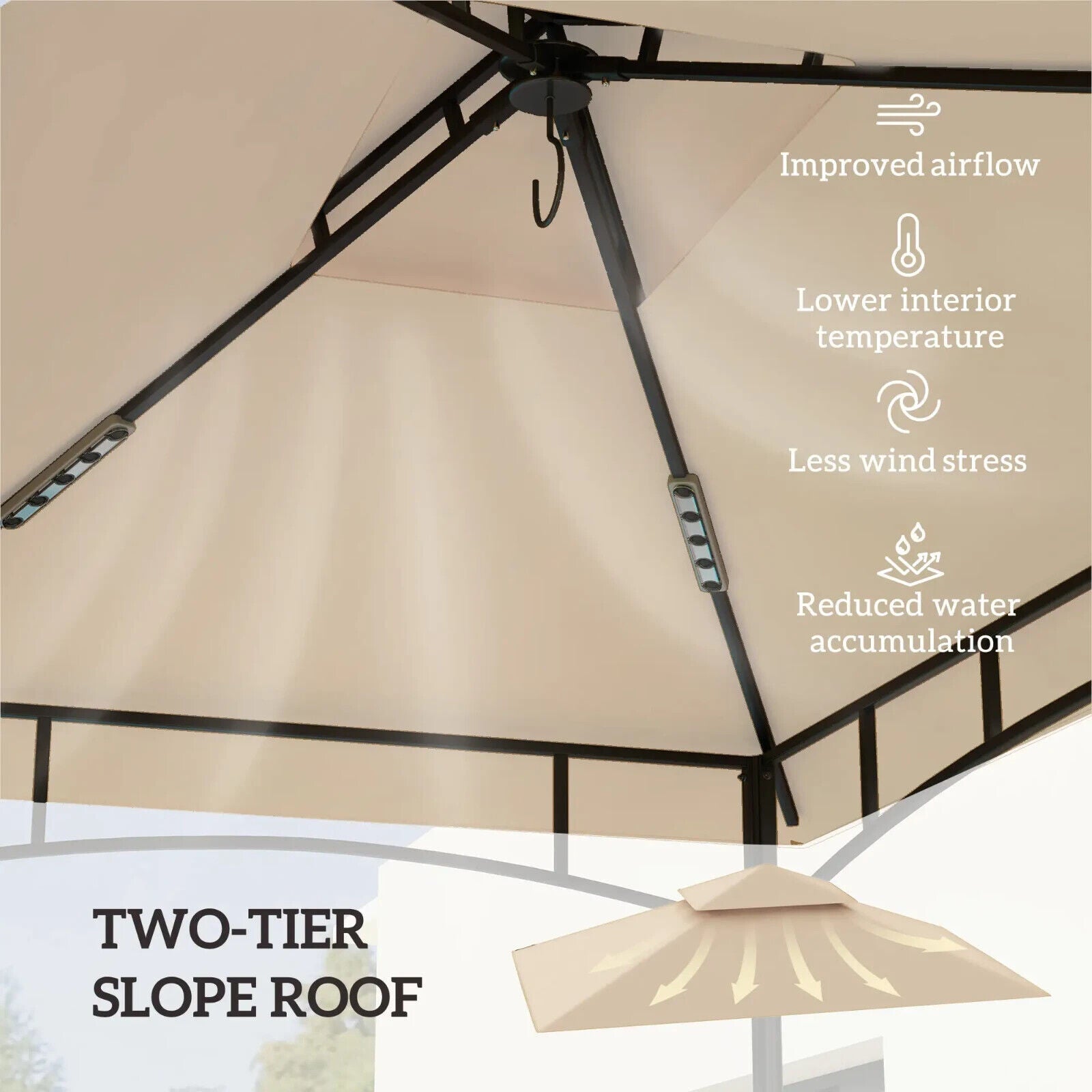 Outdoor BBQ Gazebo Grill Gazebo Roof Cover Replacement for 1.5 x 2.4m Frame - Home and Garden Furniture Shop - #rustic - furniture#