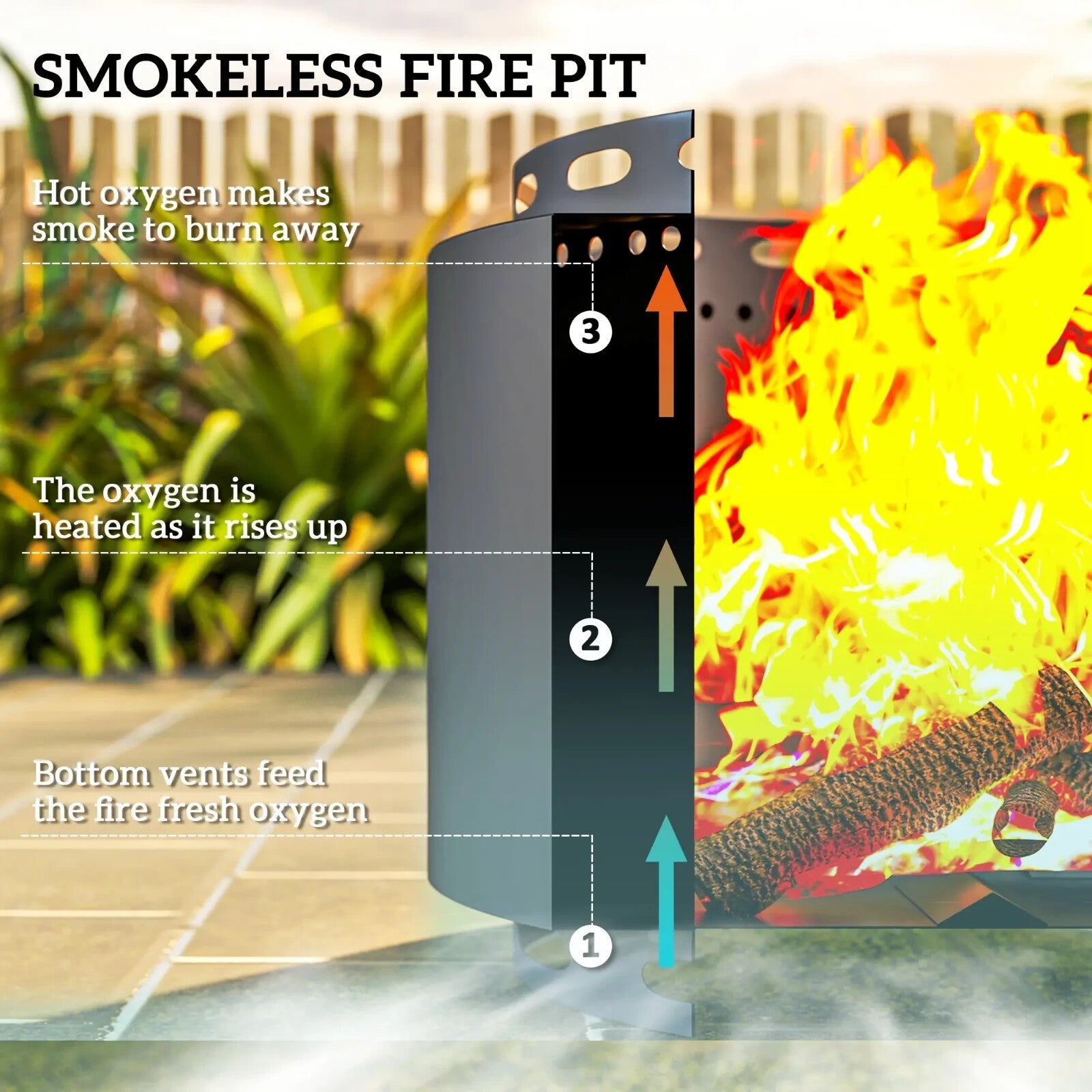 Smokeless 48.5 cm Portable Wood Burning Firepit with Poker for Garden Camping - Home and Garden Furniture Shop - rustic - furniture