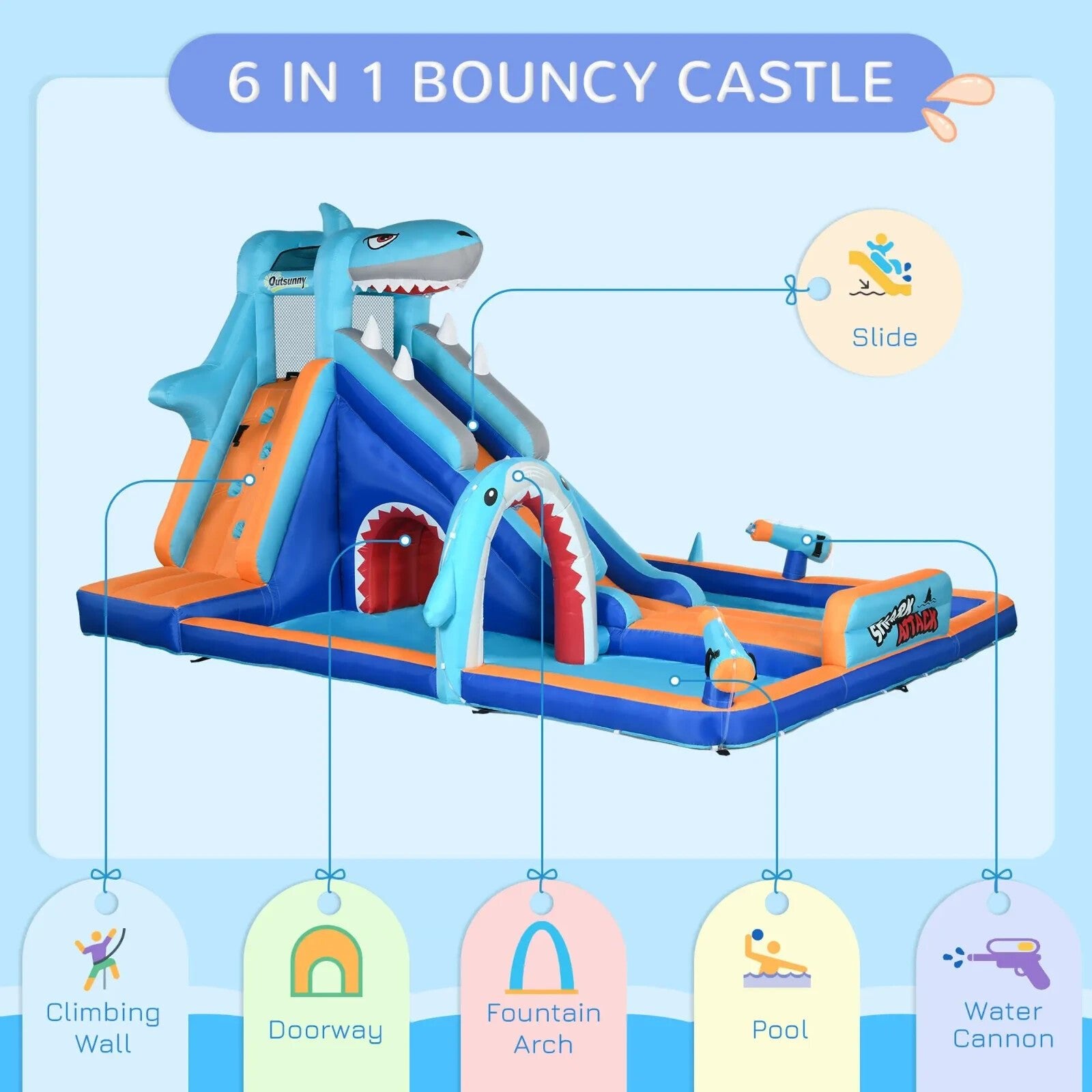 6 in 1 Shark Themed Bouncy Castle Inflatable Water Park with Slide Pool Ages 3–8 - Home and Garden Furniture Shop - rustic - furniture