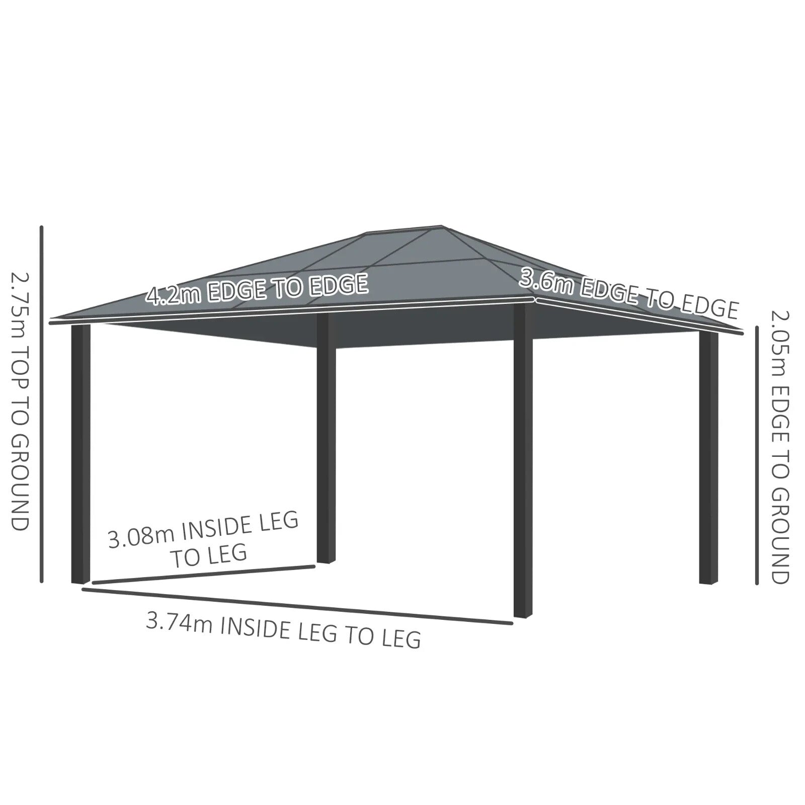 Gazebo Canopy Hardtop W/ Polycarbonate Roof, Mosquito Netting & Curtains Black - Home and Garden Furniture Shop - rustic - furniture