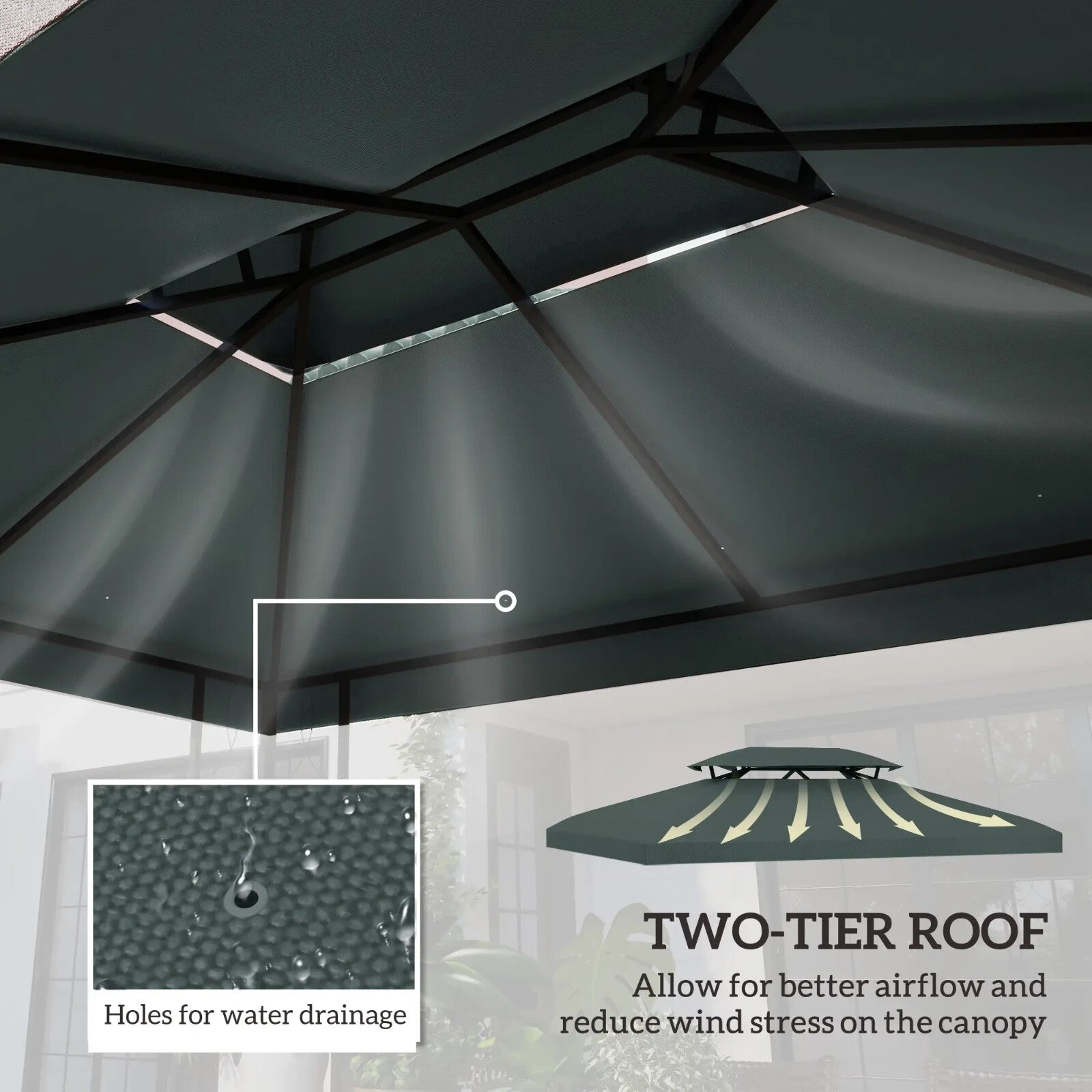 Gazebo Replacement Canopy Top Rectangular Two Tier Roof Water Resistant Grey - Home and Garden Furniture Shop - rustic - furniture