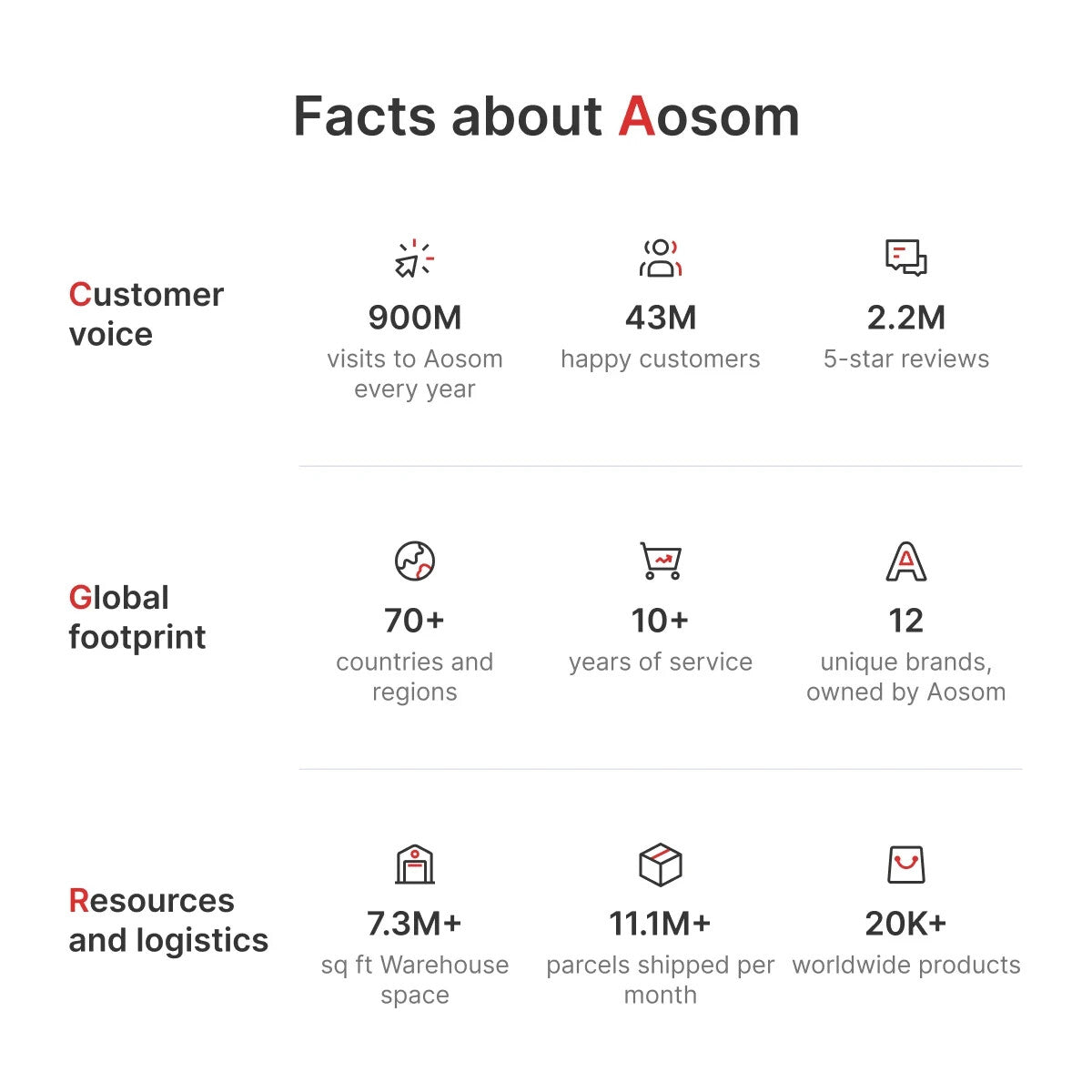 Large Gazebo 6m x 3m Garden Heavy Duty Pop Up Marquee Party Tent Wedding Canopy - Home and Garden Furniture Shop - rustic - furniture