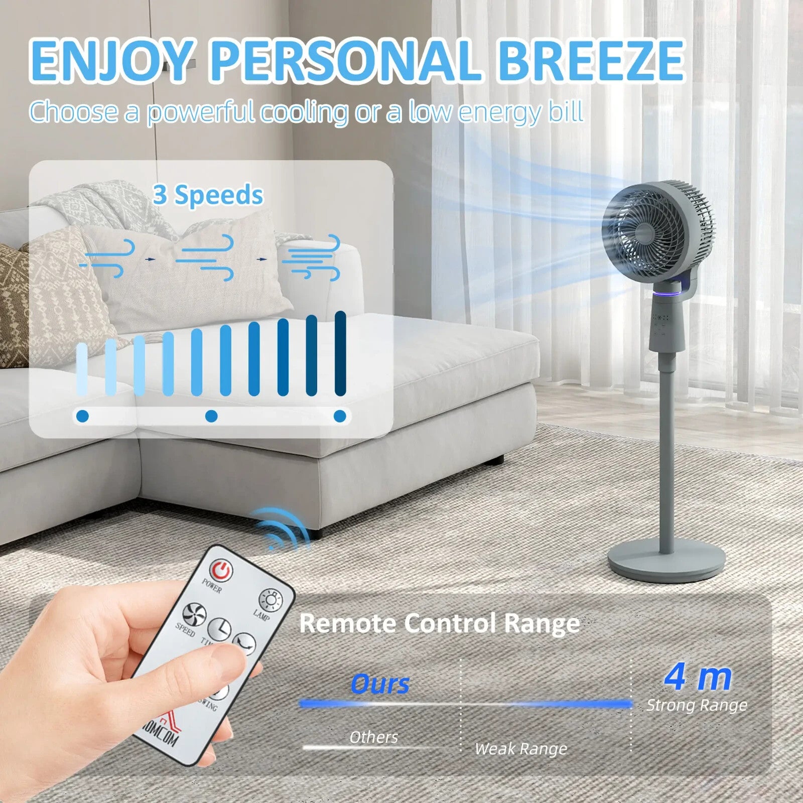 Pedestal Fan Air Circulation Remote Control W/ Oscillation Tilt & 3 Speeds Grey - Home and Garden Furniture Shop - rustic - furniture