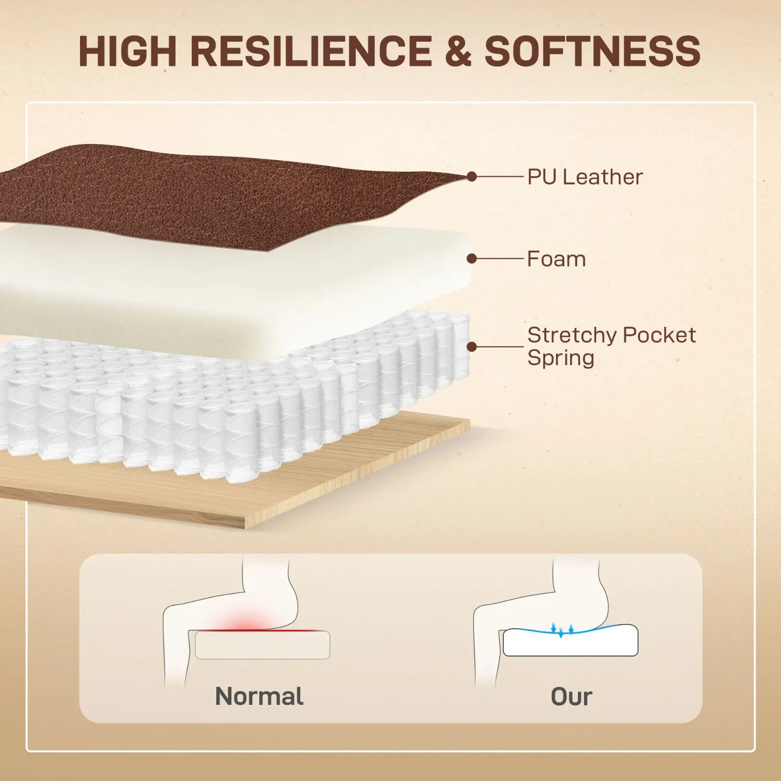 Recliner Chair PU Leather Built - In Footrest w/ USB Port & Remote Control Brown - Home and Garden Furniture Shop - rustic - furniture