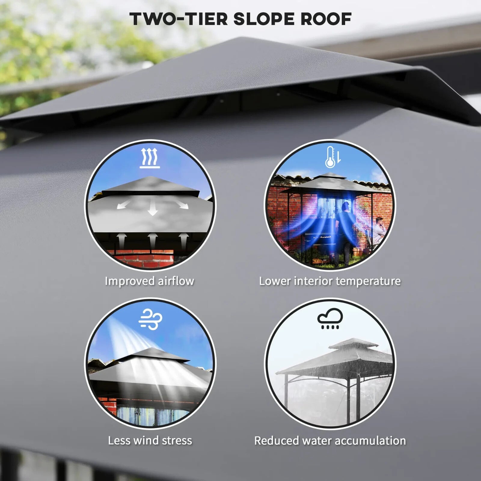 Replacement BBQ Grill Gazebo Cover Roof Replacement 1.5 x 2.4m Frame Dark Grey - Home and Garden Furniture Shop - rustic - furniture