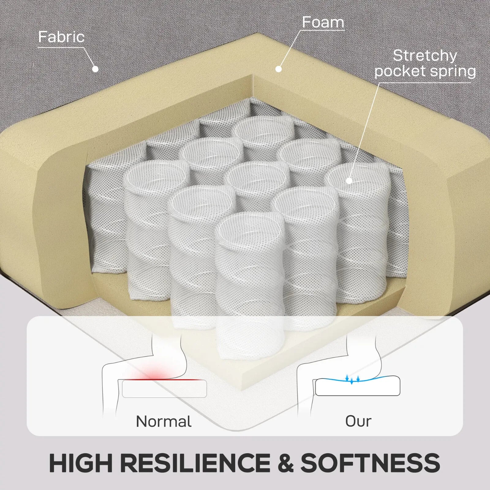 Vintage Grey Wingback Armchair Sofa High Wing Back Accent Seat Retro Comfy Chair - Home and Garden Furniture Shop - rustic - furniture